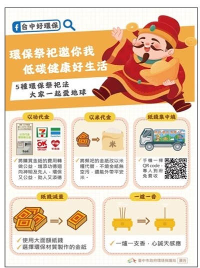 5種環保祭祀法示意圖