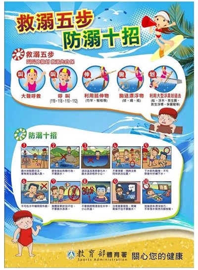 救溺五步防溺十招宣導海報