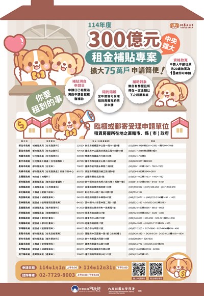 114年度租金補貼海報