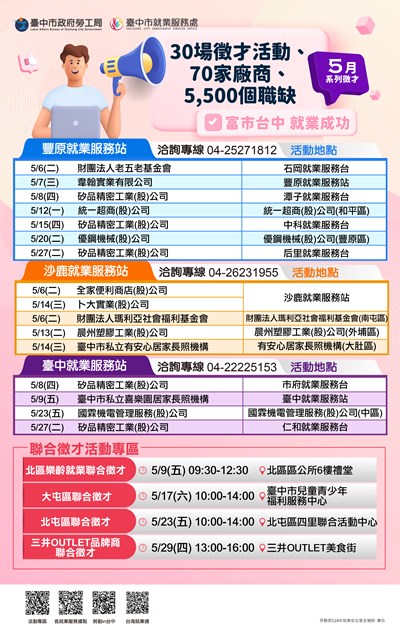 富市台中 就業成功