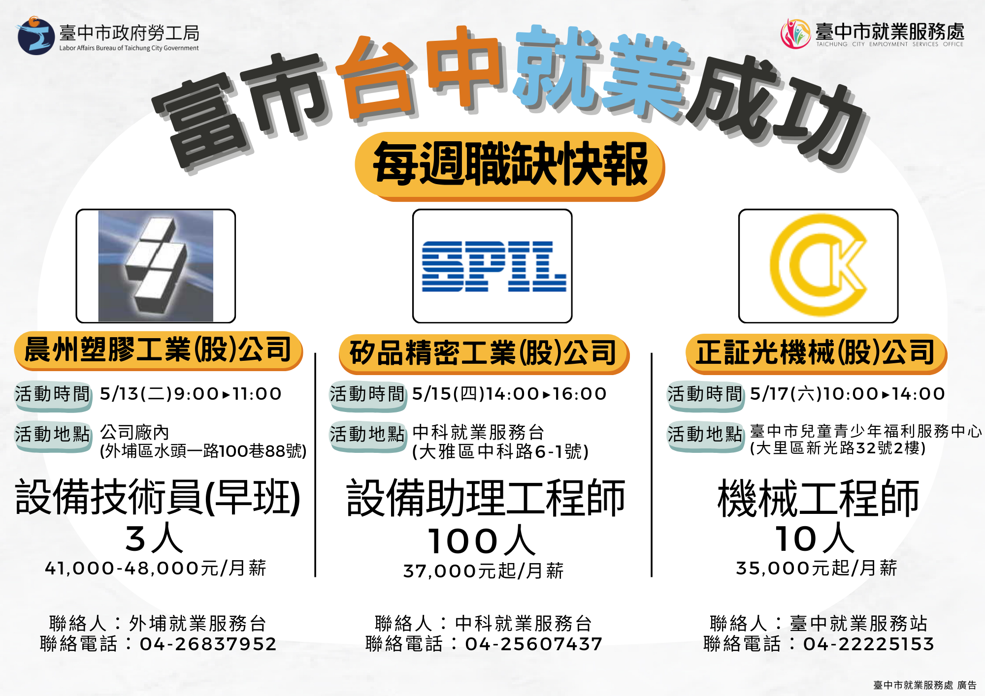 每週職缺快報