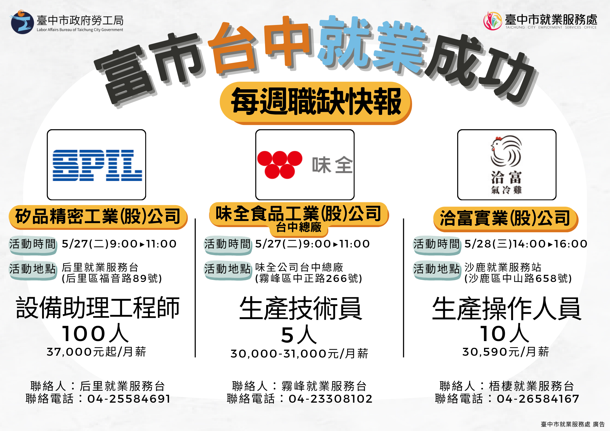 每週職缺快報