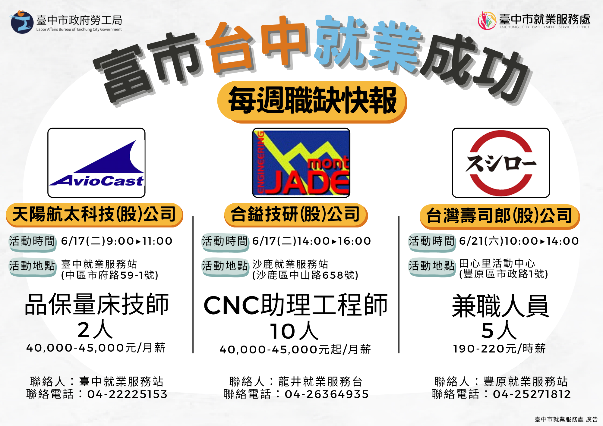 每週職缺快報