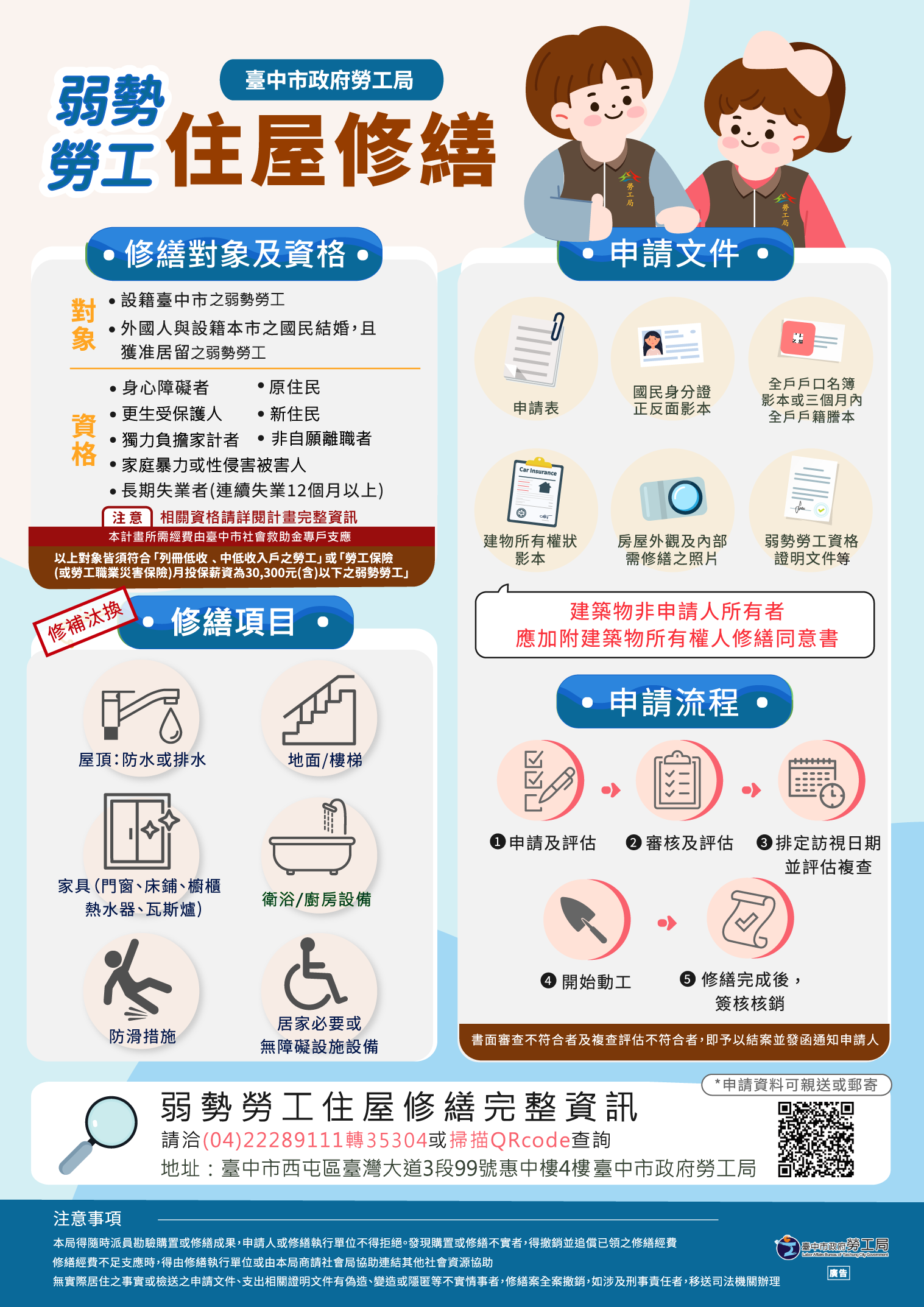 弱勢勞工住屋修繕計畫