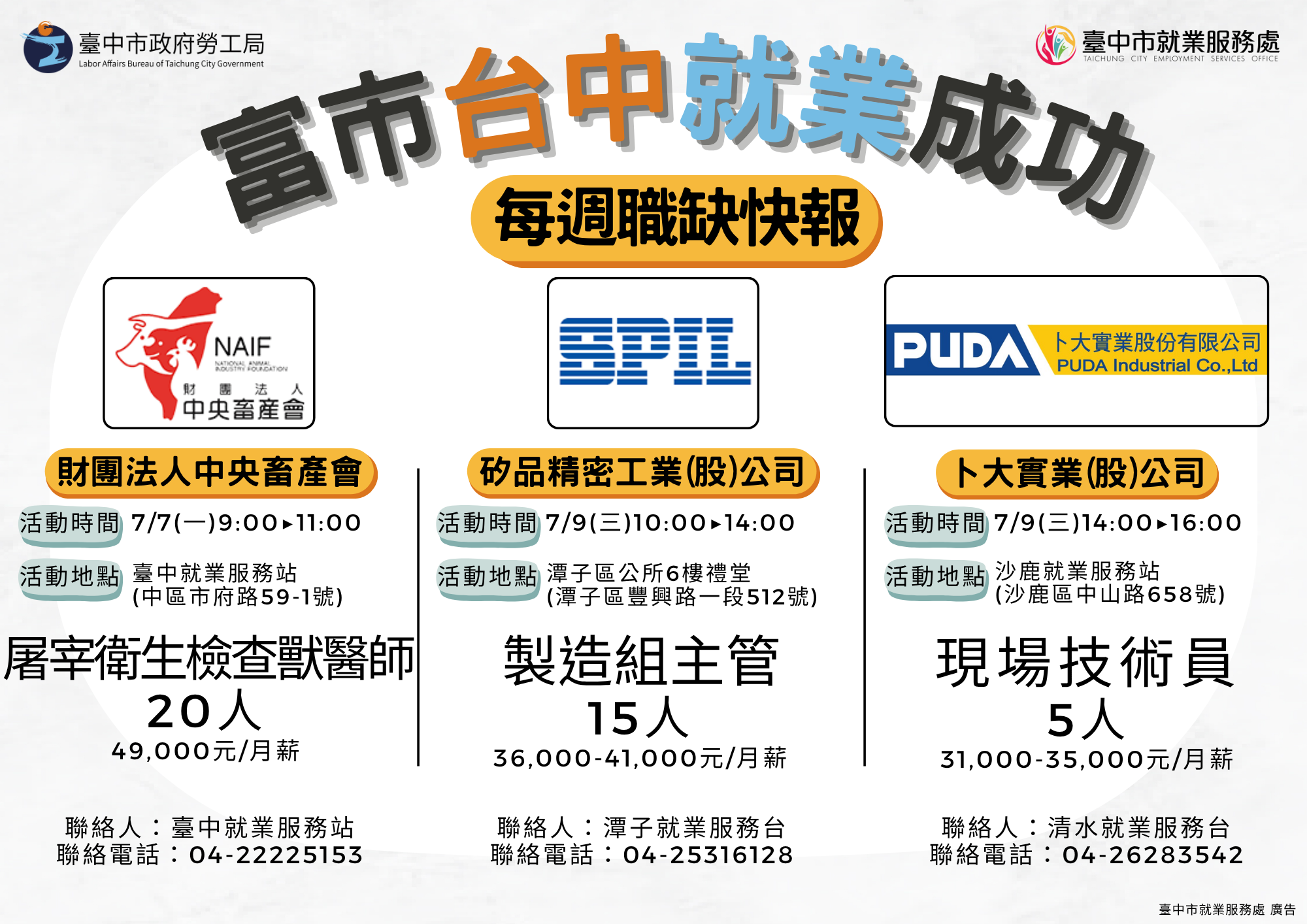 每週職缺快報