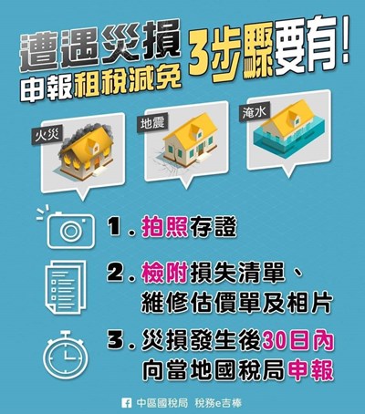遭遇災損申報租稅減免3步驟要有
