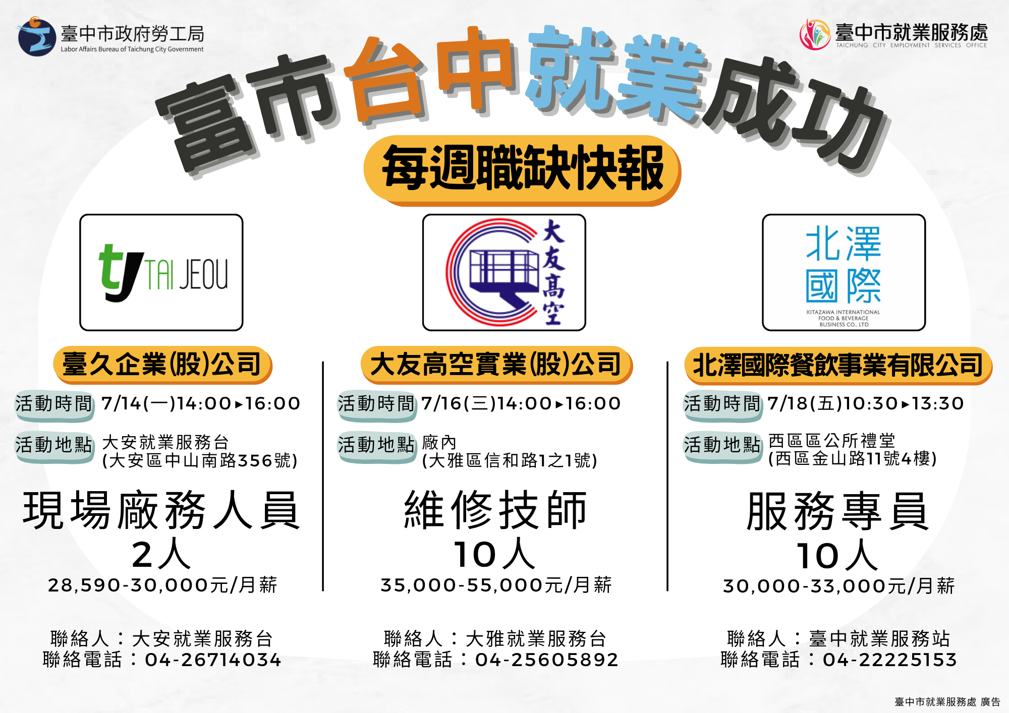 每週職缺快報