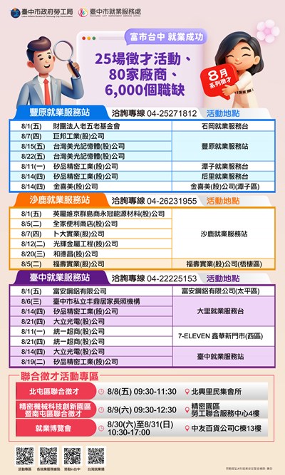 「富市台中 就業成功」8月系列徵才活動