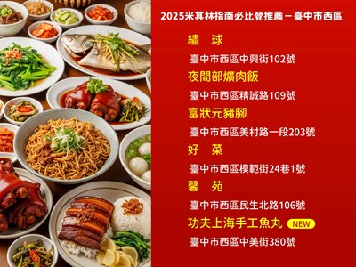 2025米其林指南必比登推薦-臺中市西區