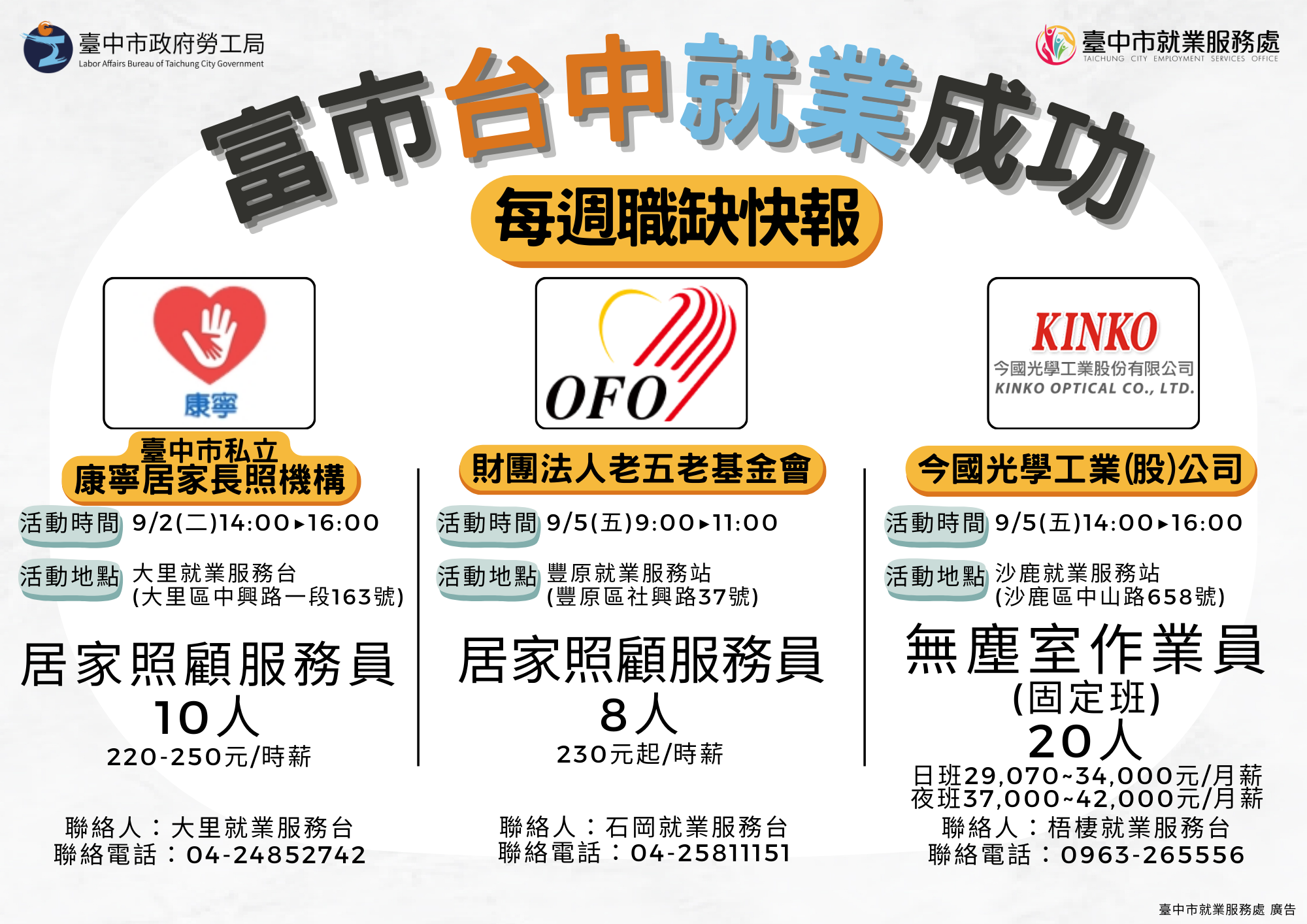 每週職缺快報
