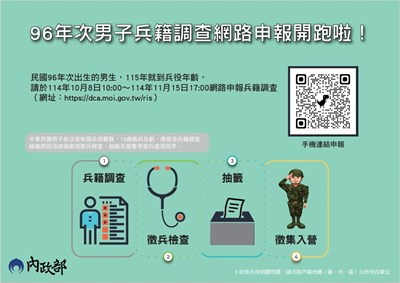 96年次線上兵籍調查宣導圖片