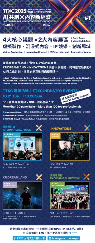 2025TTXC臺灣文化科技大會活動文宣