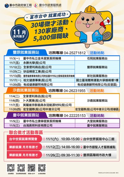 富市台中 就業成功