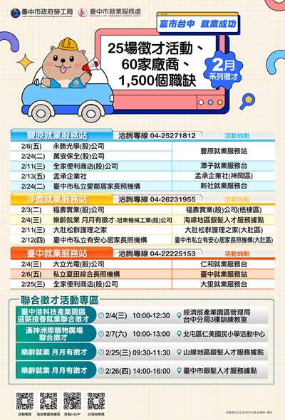 富市台中 就業成功