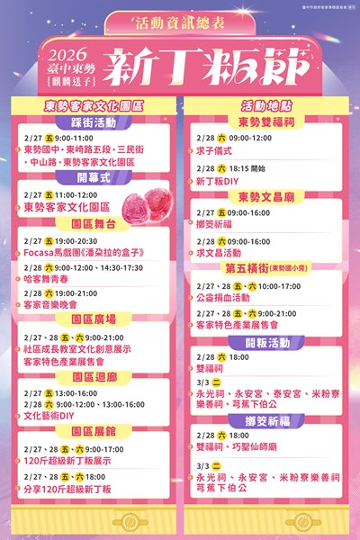 附件1活動總表資訊