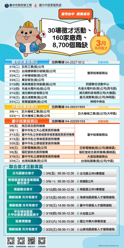 富市台中 就業成功