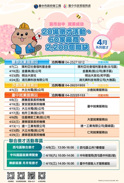 富市台中 就業成功