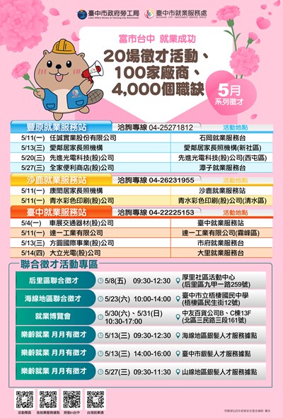 富市台中 就業成功