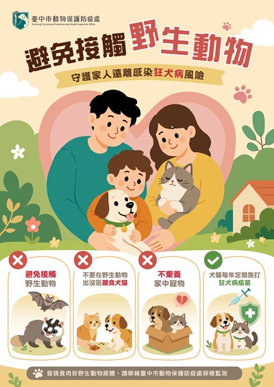 所飼犬貓應「避免接觸野生動物」等狂犬病共域動物防疫作為(另開新視窗)