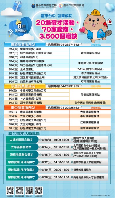 「富市台中 就業成功」8月系列徵才活動