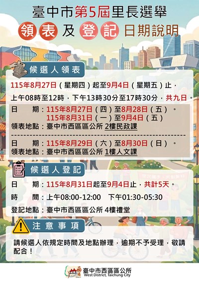 西區里長地方公職人員選舉領表及登記1150817製