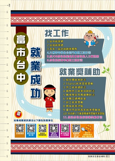富市台中就業成功
