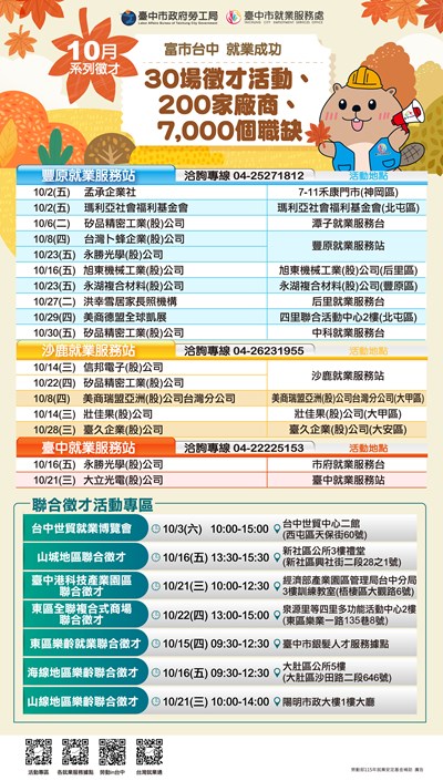 「富市台中 就業成功」10月系列徵才