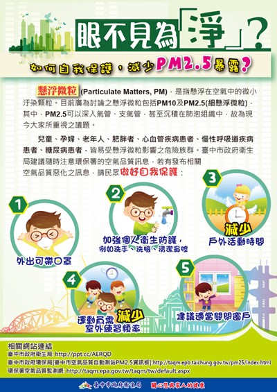 請市民做好自我保護，避免長時間暴露於PM2.5的環境中，臺中市西區區公所關心您